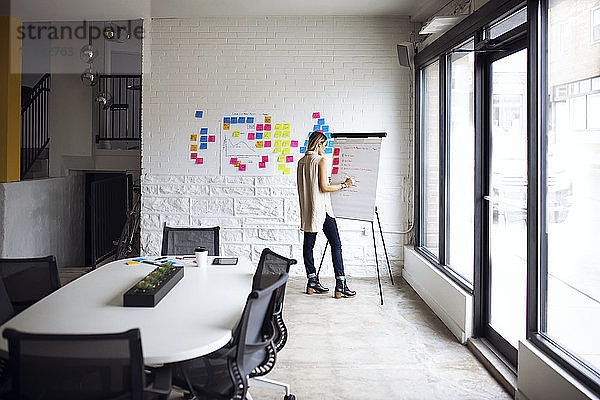 Geschäftsfrau schreibt in voller Länge am Whiteboard im Kreativbüro