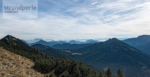 Blick in die Alpen  Überquerung der Blauberge  vom Predigtstuhl über Blaubergschneid  Blaubergkopf und Karschneid zum Halserspitz  Wildbad Kreuth  Oberbayern  Bayern  Deutschland  Europa