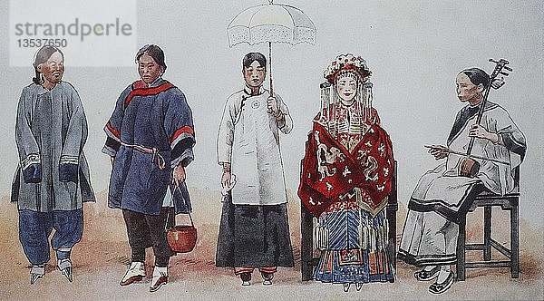 Kleidung  Mode in China  um das 19. Jahrhundert  Volkstrachten  Illustration  China  Asien