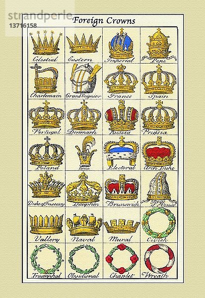 Ausländische Kronen - Himmlisch  Östlich  u.a. 1859