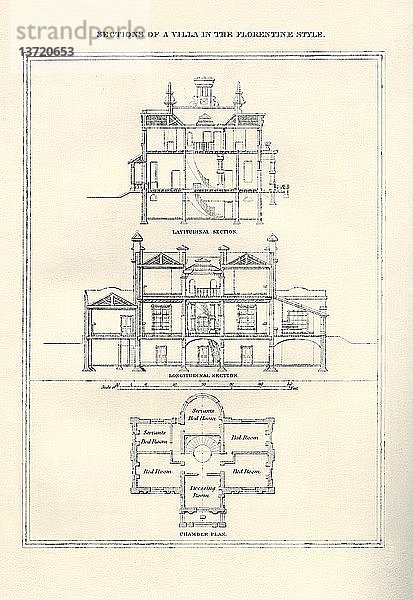 Villa im florentinischen Stil #2 1852