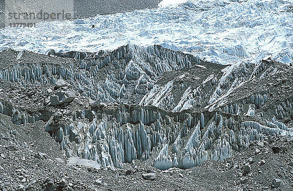 Gletscher im Himalaya