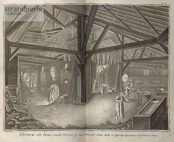 Glasherstellung. Aus der Encyclopédie von Denis Diderot und Jean Le Rond d'Alembert  1751-1765. Schöpfer: Bénard  Robert (1734-1777).