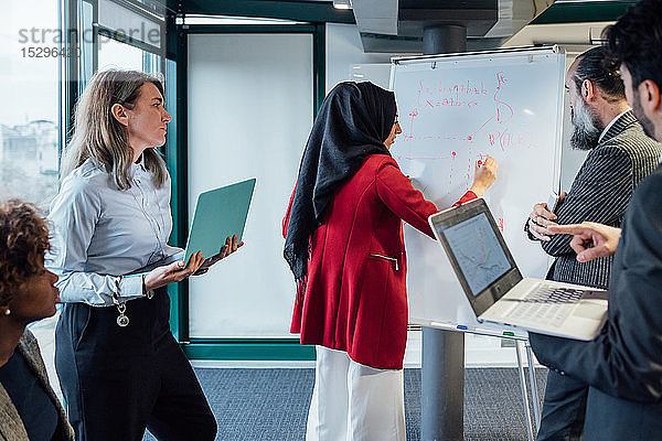 Geschäftspartner bei Brainstorming-Sitzung im Amt