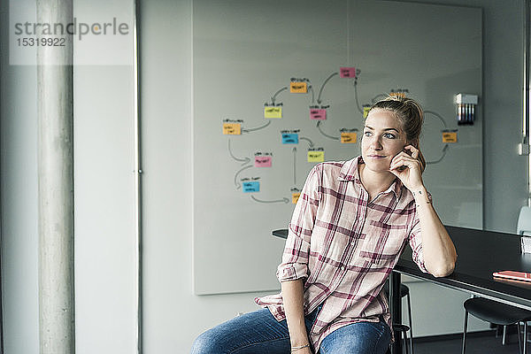 Lässig im Büro sitzende Geschäftsfrau mit Mind Map im Hintergrund