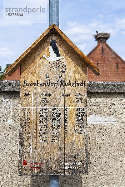 Schilder mit dem Bestand an Weißstörchen (Ciconia ciconia) im Dorf Rühstädt  Europäisches Storchendorf  Prignitz  Brandenburg  Deutschland  Europa