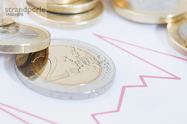 Euro-Münzen auf Grafik  Nahaufnahme