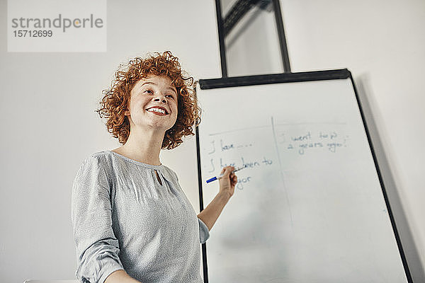 Lächelnde Geschäftsfrau leitet eine Präsentation am Flipchart im Konferenzraum