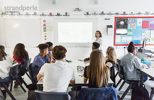 Gymnasiasten beobachten eine Lehrerin  die eine Unterrichtsstunde auf einer Projektionsfläche im Klassenzimmer leitet