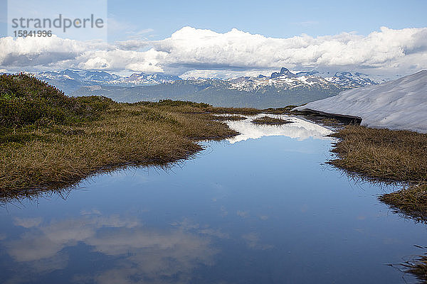 Ein alpiner Teich spiegelt den blauen Himmel und die nahen Berge wider.