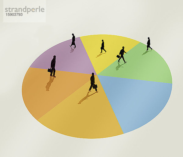 Geschäftsleute gehen über Tortendiagramm