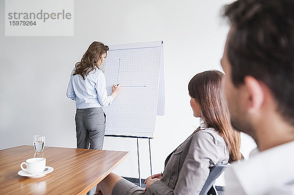 Weibliche Fachkraft  die ein Diagramm auf einem Flipchart zeichnet  während sie eine Präsentation vor Kollegen im Sitzungssaal hält