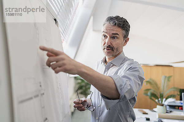Selbstbewusster reifer männlicher Unternehmer  der während einer Besprechung im Büro auf eine Tafel zeigt und eine Strategie plant