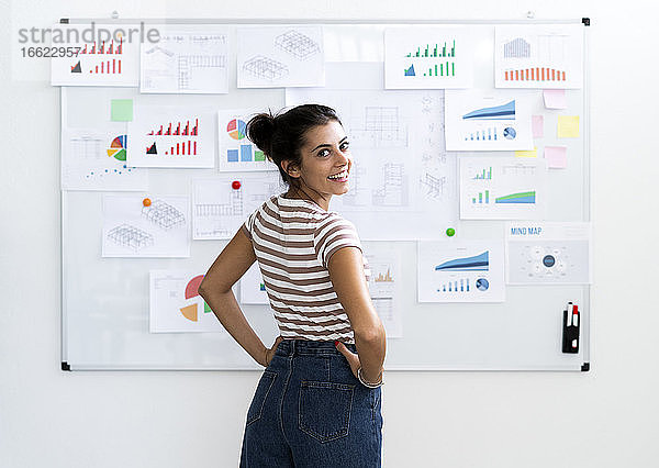 Lächelnde junge Geschäftsfrau mit Händen auf der Hüfte  die über die Schulter schaut  während sie vor einem Whiteboard im Büro steht