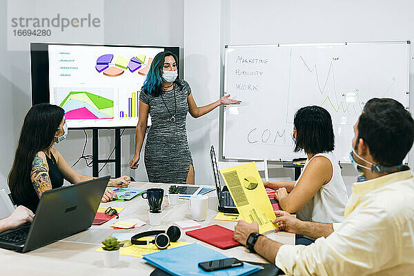 Eine junge Frau mit einer Maske leitet eine Arbeitsgruppe im Büro
