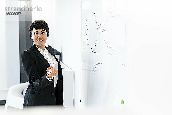 Porträt einer Geschäftsfrau bei einer Präsentation im Büro vor einer Tafel
