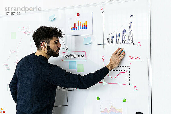 Junger Geschäftsmann am Whiteboard mit Diagrammen im Konferenzraum eines Kreativbüros