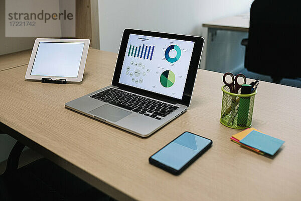 Laptop mit Smartphone und digitalem Tablet auf einem Holztisch im Büro