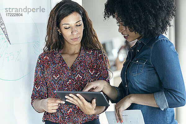 Junge Unternehmerin  die ihre Geschäftsstrategie erläutert  während sie mit einer Kollegin im Büro über ein digitales Tablet diskutiert