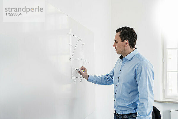Geschäftsmann zeichnet Tabelle auf Whiteboard am Arbeitsplatz
