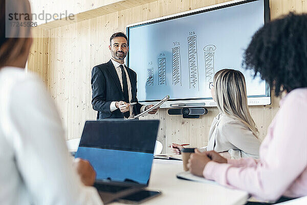 Geschäftsmann erklärt weibliche Fachkräfte über Grafik im Büro