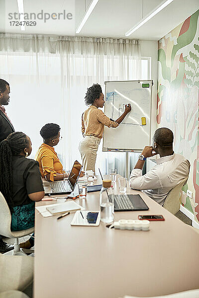 Weibliche Fachkraft erklärt Geschäftsstrategie am weißen Brett mit Kollegen im Büro