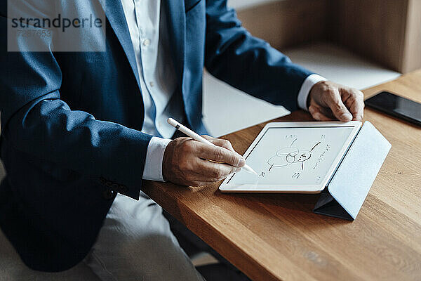 Männlicher Fachmann  der eine Geschäftsstrategie auf einem digitalen Tablet im Büro entwickelt
