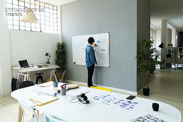 Geschäftsmann plant Strategie auf Whiteboard in kreativem Büro