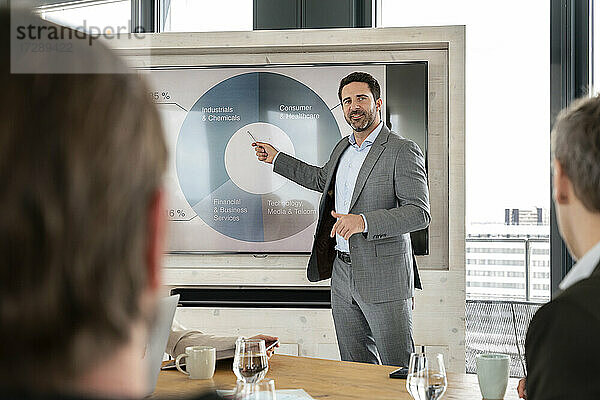 Geschäftsmann erklärt männlichen Kollegen im Büro ein Tortendiagramm auf einer Projektionsfläche