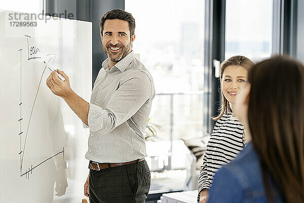 Lächelnder männlicher Unternehmer  der mit weiblichen Kollegen diskutiert  während er ein Diagramm am Whiteboard im Büro zeichnet