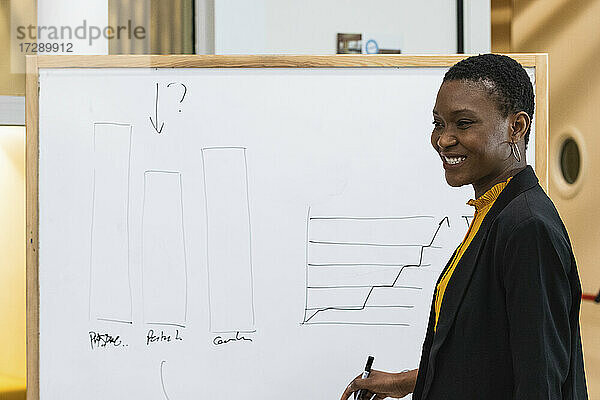 Lächelnde weibliche Fachkraft  die über eine Grafik auf einem Whiteboard im Konferenzraum im Büro diskutiert
