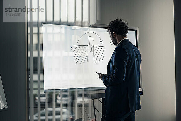 Männlicher Unternehmer beim Brainstorming vor einem Projektionsschirm im Büro