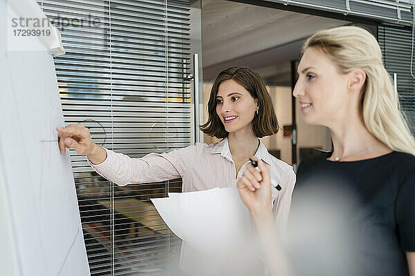 Junge Geschäftsfrauen diskutieren bei einer Besprechung im Büro über eine weiße Tafel