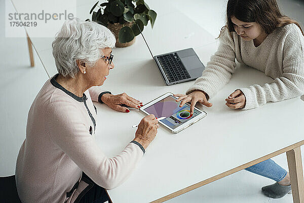 Enkelin nutzt Tablet-PC mit Großmutter am Tisch