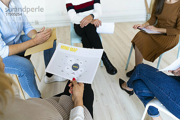 Geschäftsfrau hält Mindmap-Dokument in der Hand und sitzt mit Kollegen in Bürobesprechung