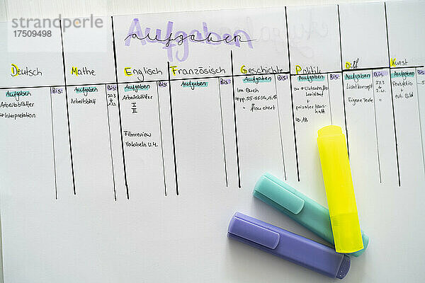 Weekly schedule for home schooling
