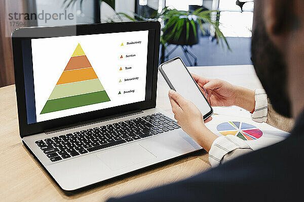 Geschäftsfrau fotografiert Finanzpyramide auf Laptop-Bildschirm im Büro