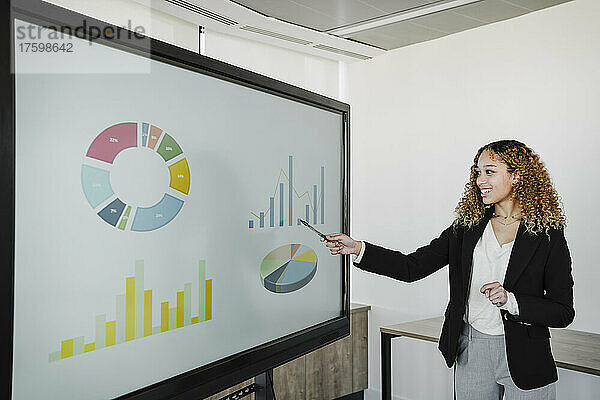 Lächelnde junge Geschäftsfrau erklärt Balkendiagramm im Sitzungssaal