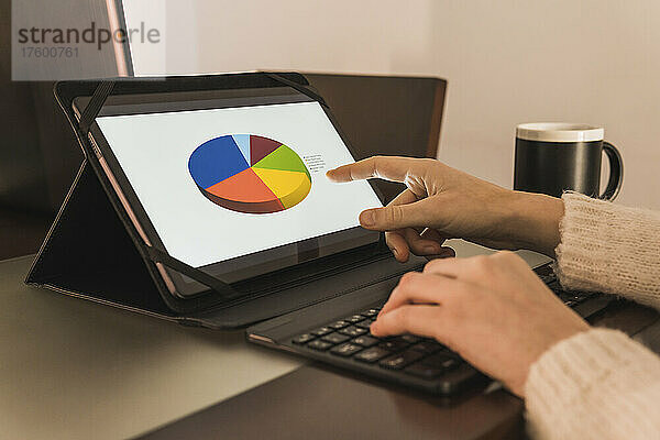 Hand einer Geschäftsfrau  die im Büro auf ein Kreisdiagramm auf dem Tablet-PC-Bildschirm zeigt