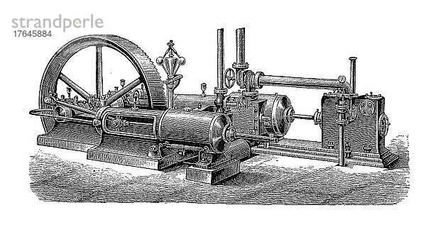 Dampfmaschinen des 19. Jahrhunderts  Compound Dampfmaschine von Th. Swiderski  digital restaurierte Reproduktion einer Originalvorlage aus dem 19. Jahrhundert