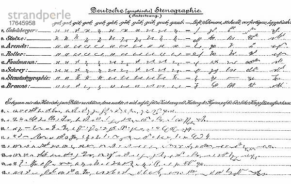 Beispiel für ein stenografisches Verfahren  genannt Stenografie  Steno  1895  digital restaurierte Reproduktion einer Originalvorlage aus dem 19. Jahrhundert