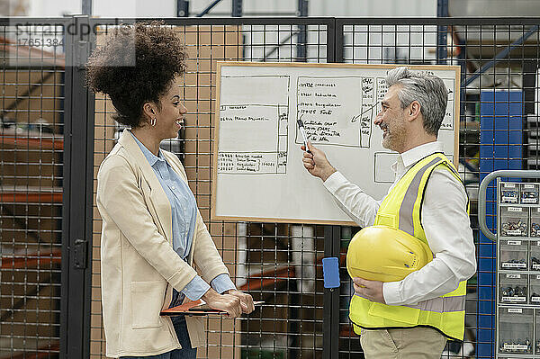 Lächelnder Ingenieur hält Helm in der Hand und diskutiert mit Geschäftsfrau am Whiteboard in der Fabrik
