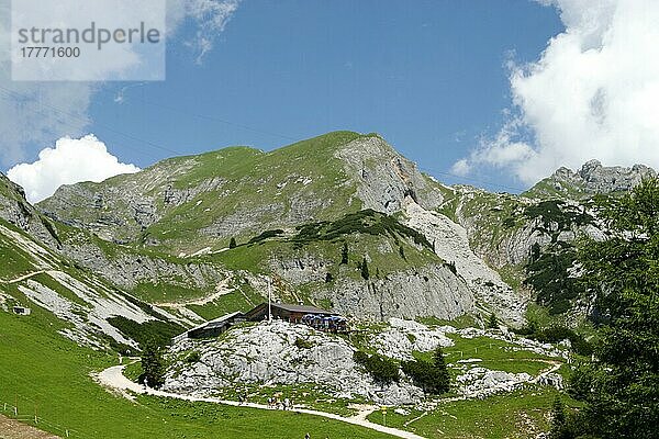 Rofangebirge