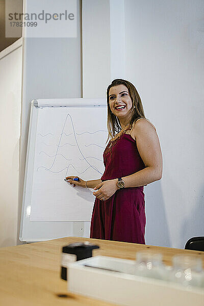 Lächelnde junge Geschäftsfrau erklärt Diagramm über Flipchart in Bürobesprechung