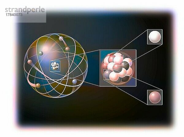 Atom bestehend aus Elektronen  des Kerns mit Zoom des Kerns.