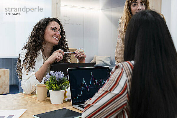 Geschäftsfrauen treffen sich im Büro mit einem Diagramm auf dem Laptop-Display