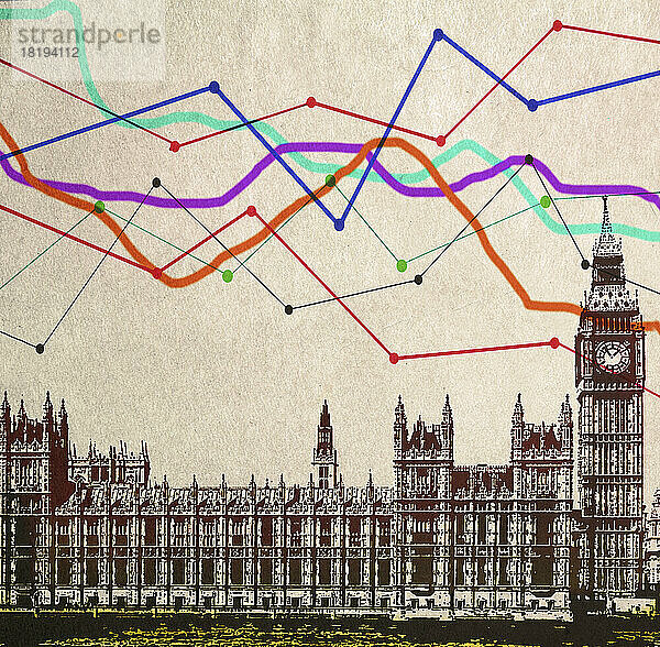 Chaotische Graphen über dem britischen Parlament