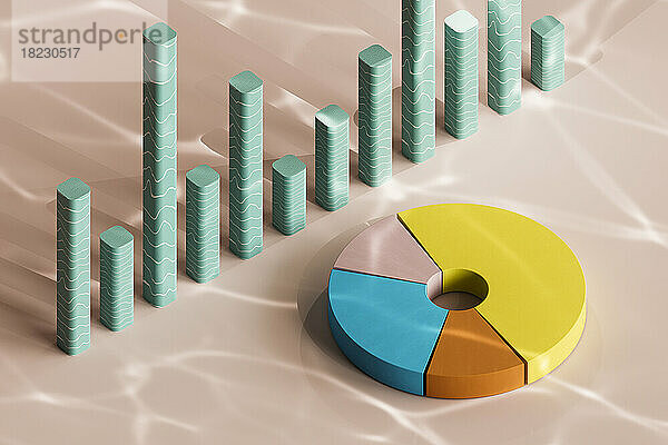 Multi colored pie chart by bar graphs