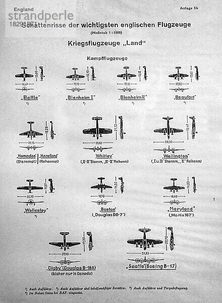 Deutsche Kennzeichnungstafel des Zweiten Weltkriegs mit Silhouetten englischer Kriegsflugzeuge  RAF-Flugzeuge  Kampfflugzeuge und Bomber