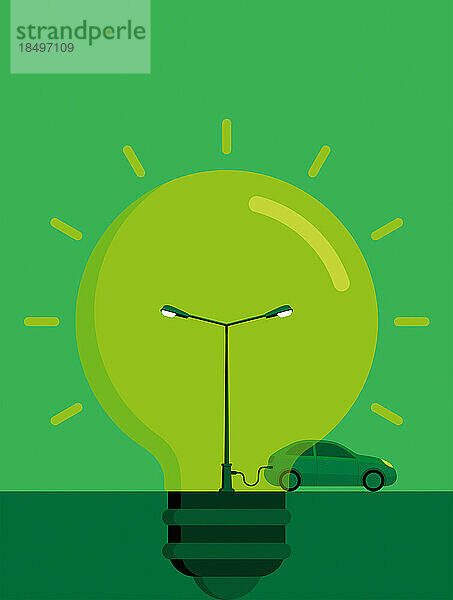 Grüner Strom und Elektroauto